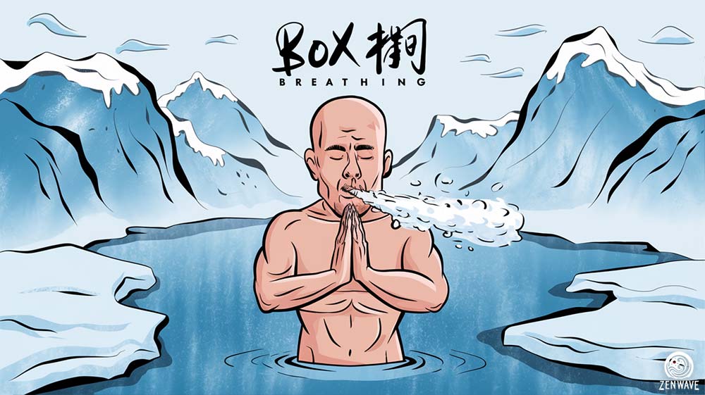 Box Breathing Technique - Ice Baths