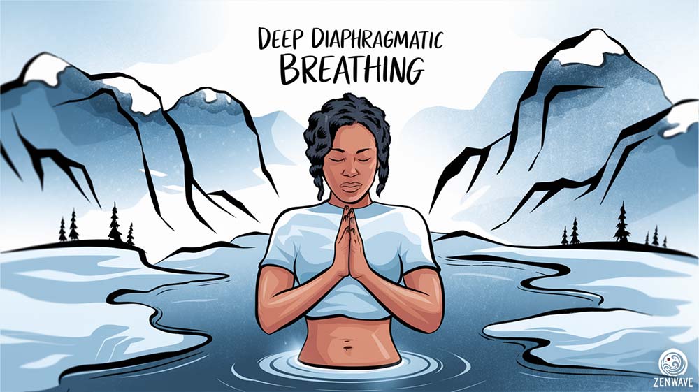 Deep Diaphragmatic Breathing Technique - Ice Baths