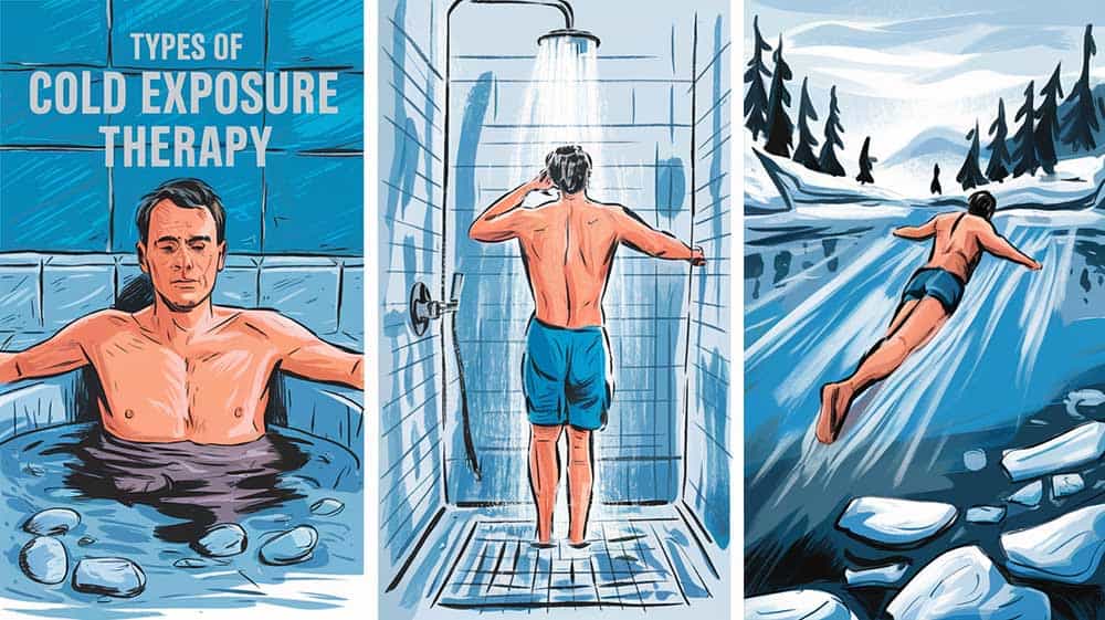 Ice Bath Alternatives - Types of Cold Exposure Therapy