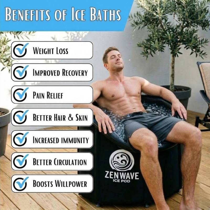 ZenWave - Zenwave Ice Pod Health Benefits ZenWave Ice Pod - Image 2